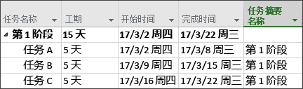 project2021新功能