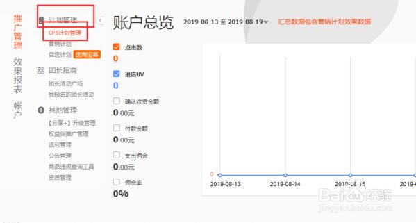 淘宝除了用直通车推广还有什么方式推广？