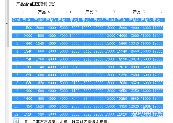 如何把网上的数据导入Excel