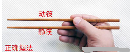 如何使用剪卡器