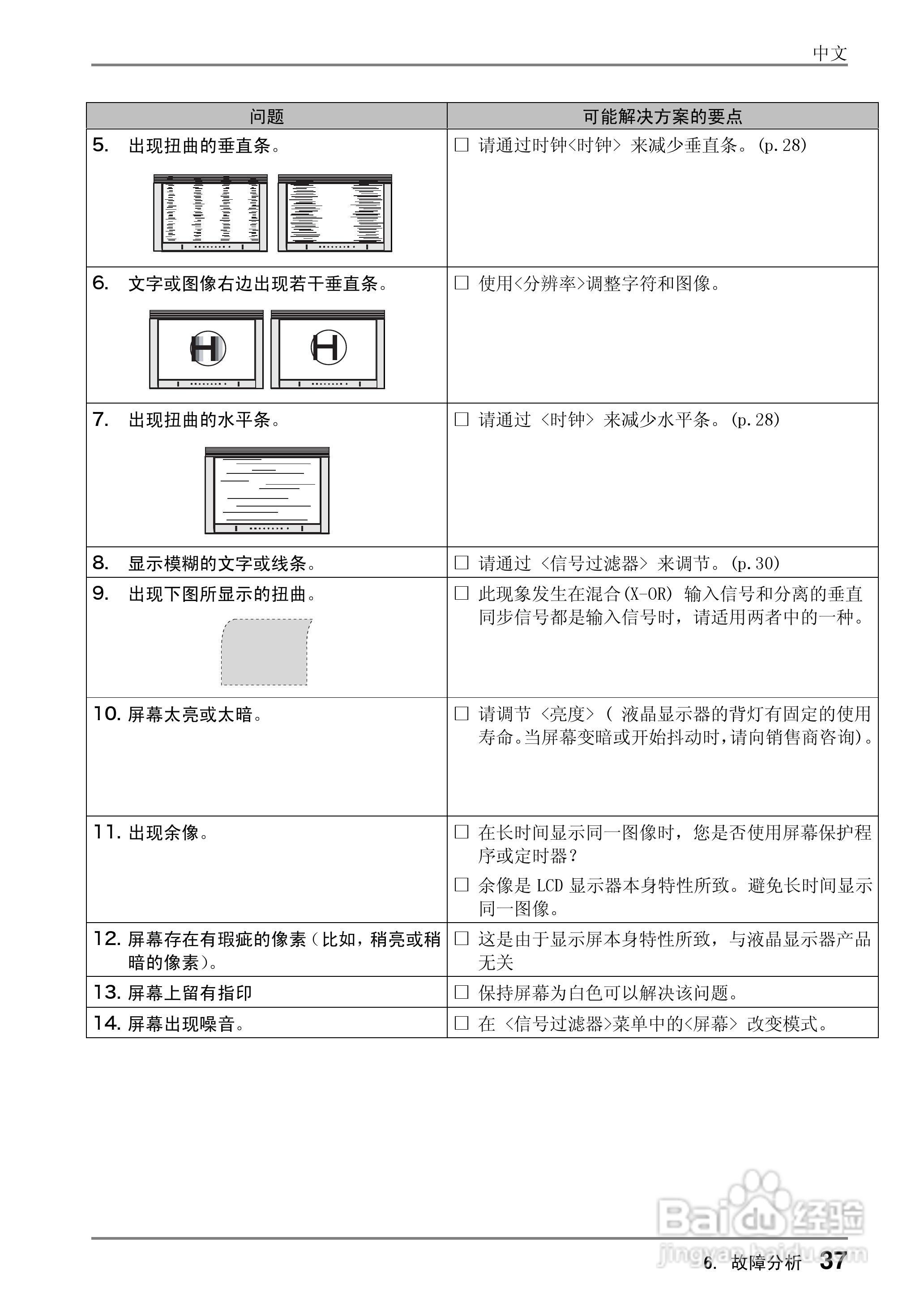 EIZO ColorEdge CG221彩色管理液晶显示器用户说明书:[4]