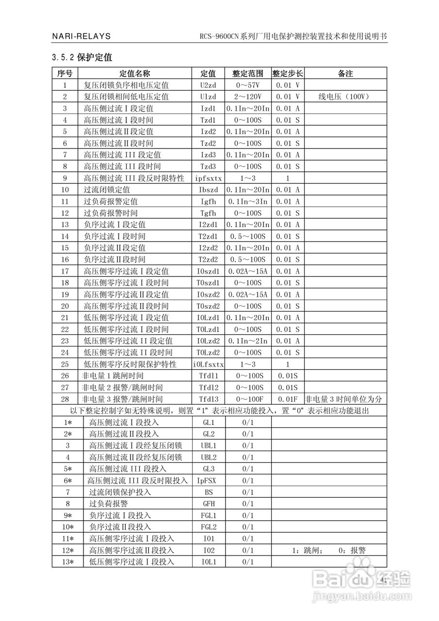 南瑞继保RCS-9629CN备用电源自投与测控装置使用说明书:[5]