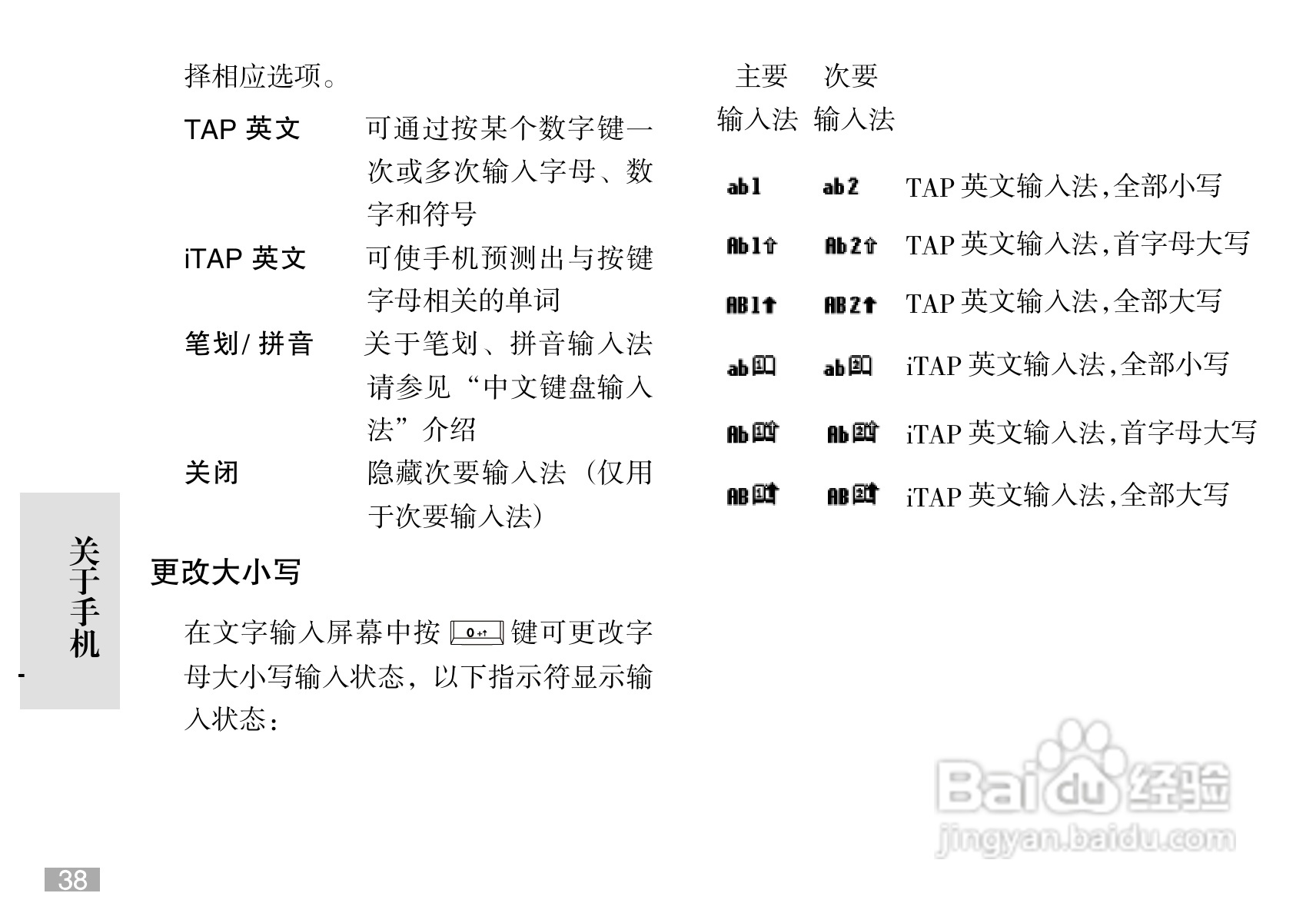 摩托罗拉C168i手机使用说明书:[4]