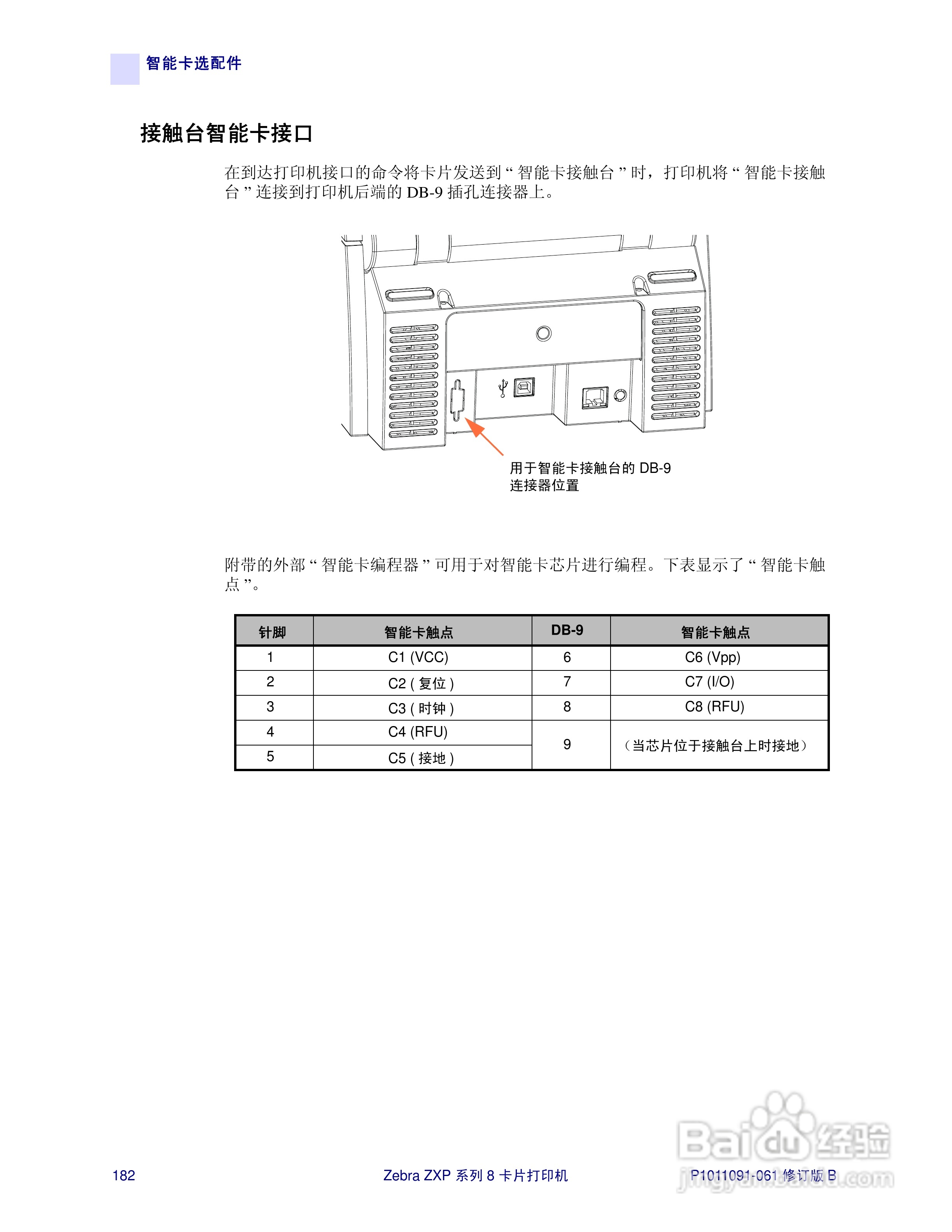 Zebra斑马 ZXP 系列 8打印机说明书:[19]