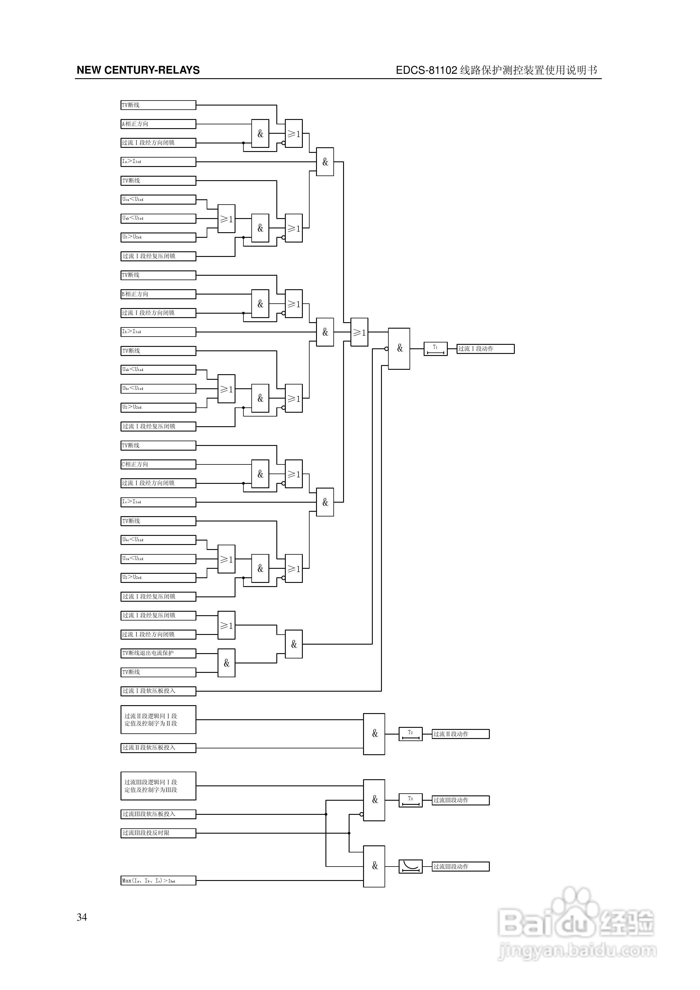 新世纪EDCS-81103线路保护测控装置说明书:[4]