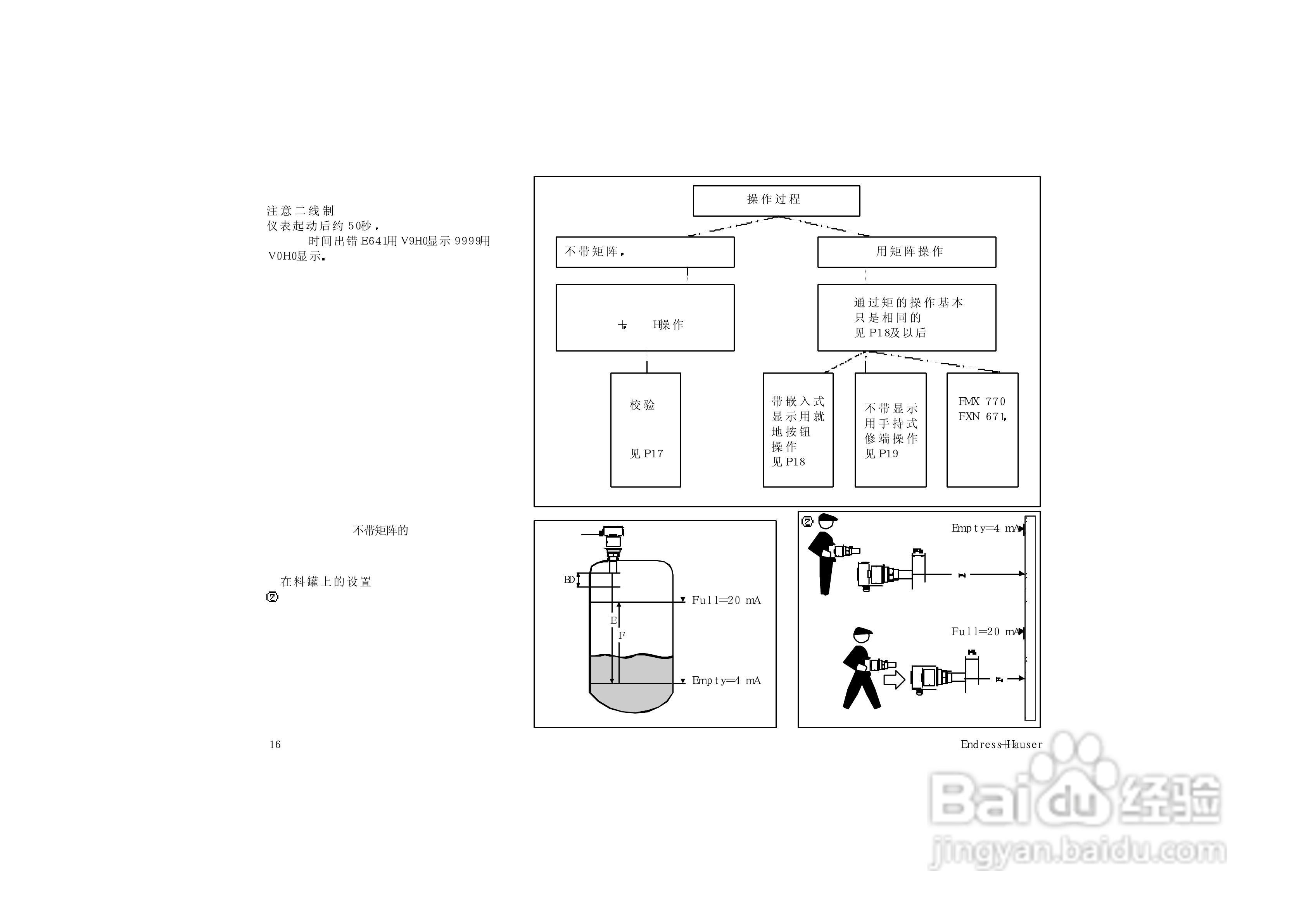 FMU 130/131/230/231/232超声波物位计说明书:[2]