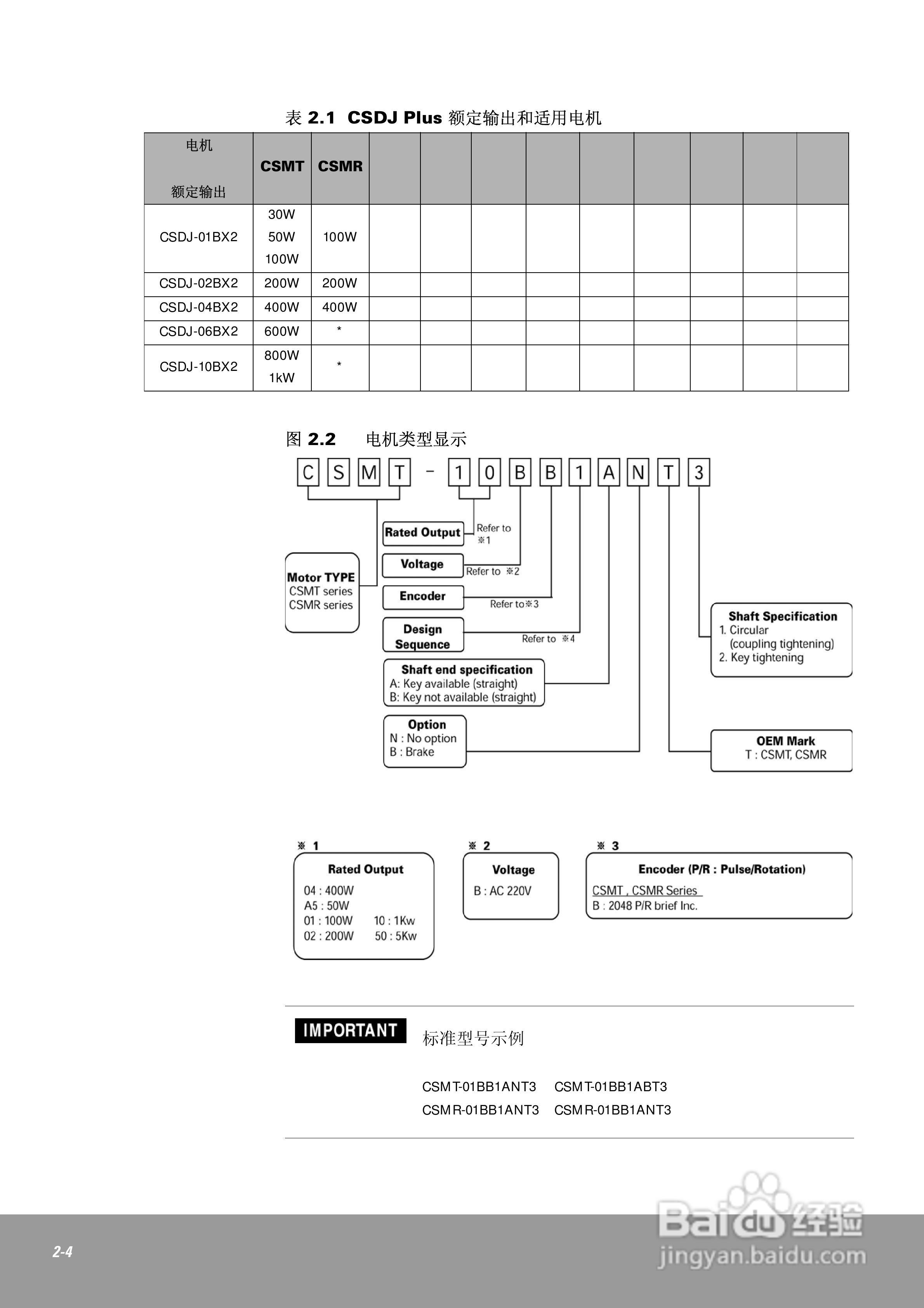 OEMax CSDJPlus伺服驱动器用户手册:[3]