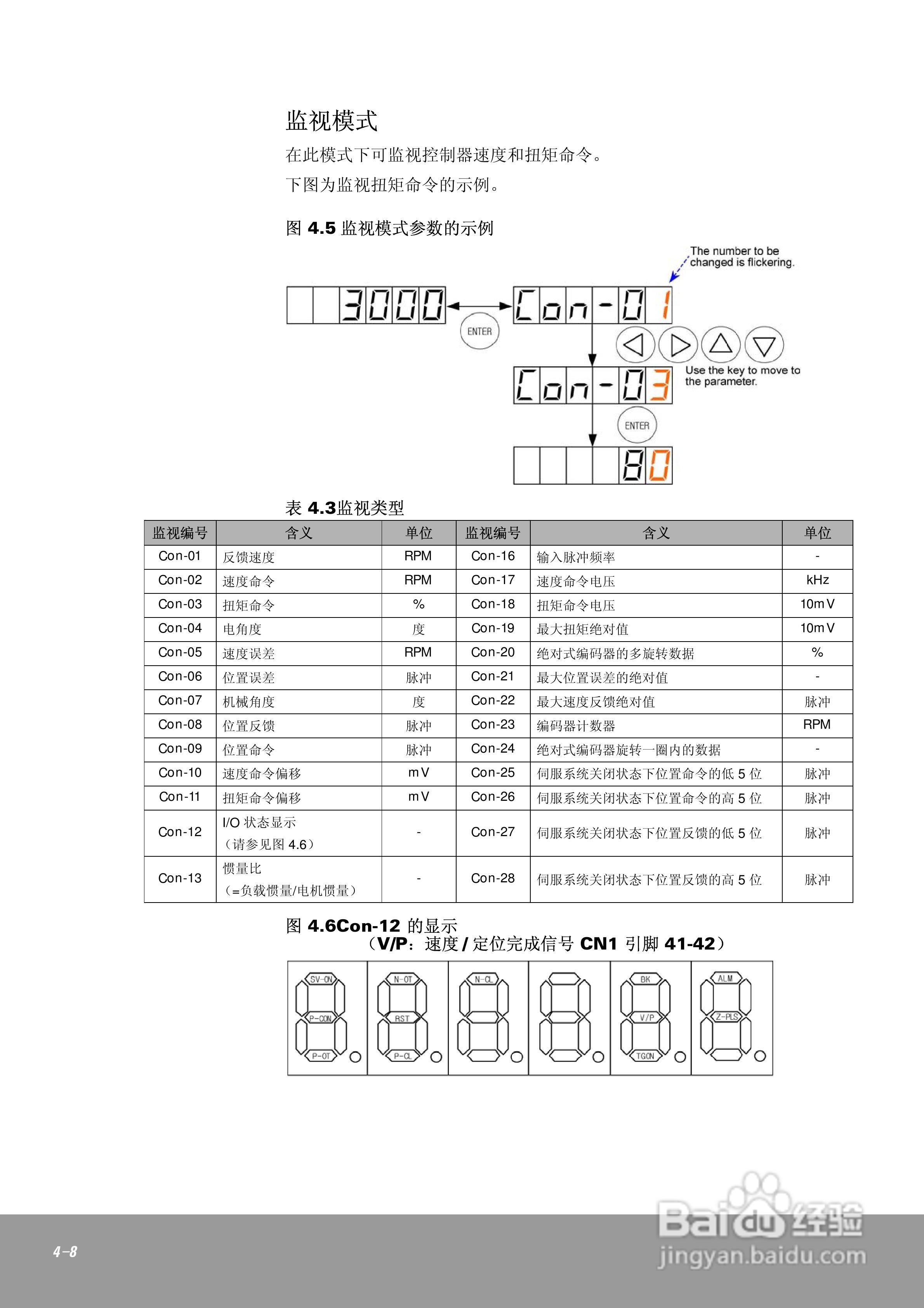 OEMax CSDJPlus伺服驱动器用户手册:[8]