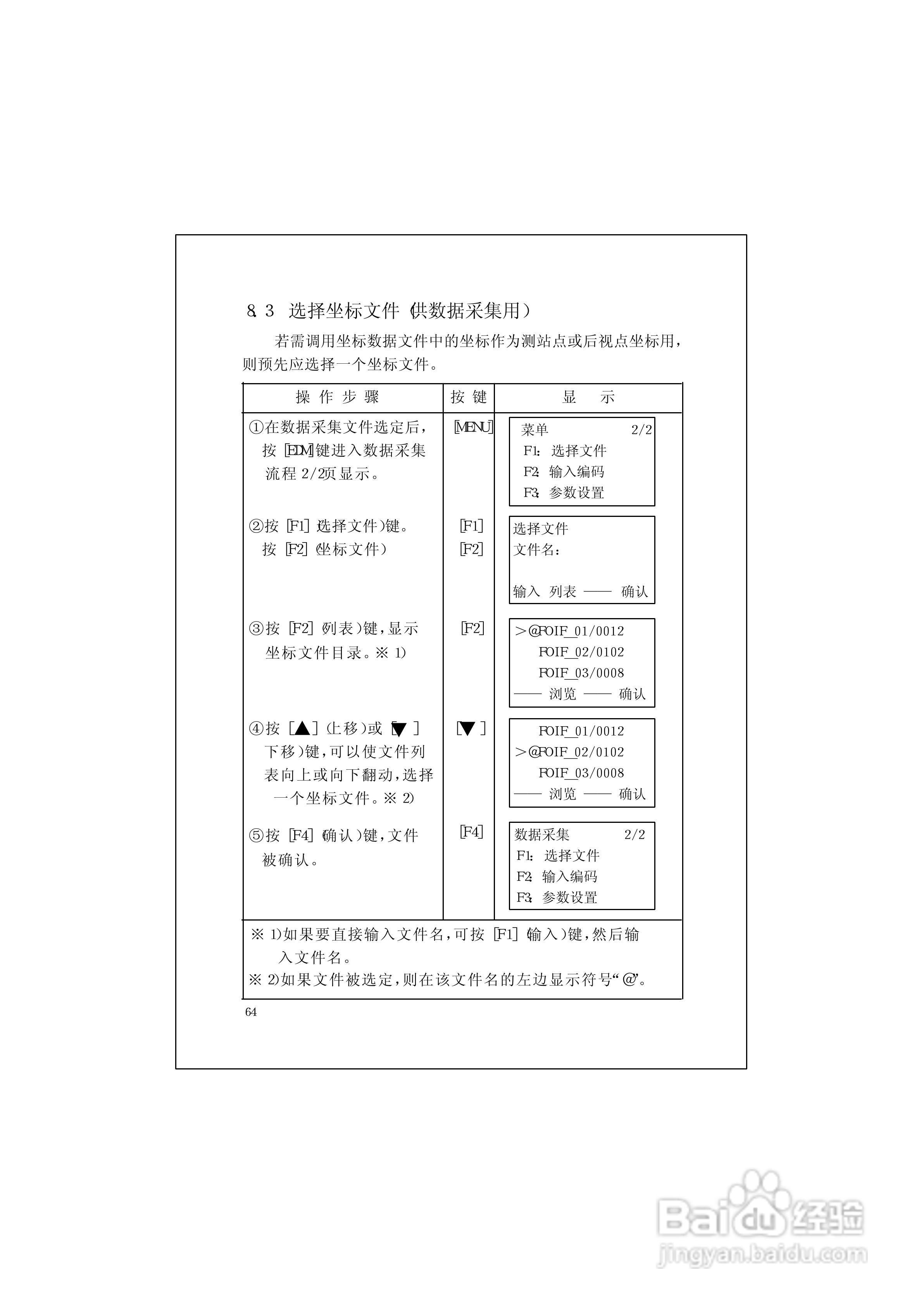 RTS600系列电子全站仪使用说明书:[8]