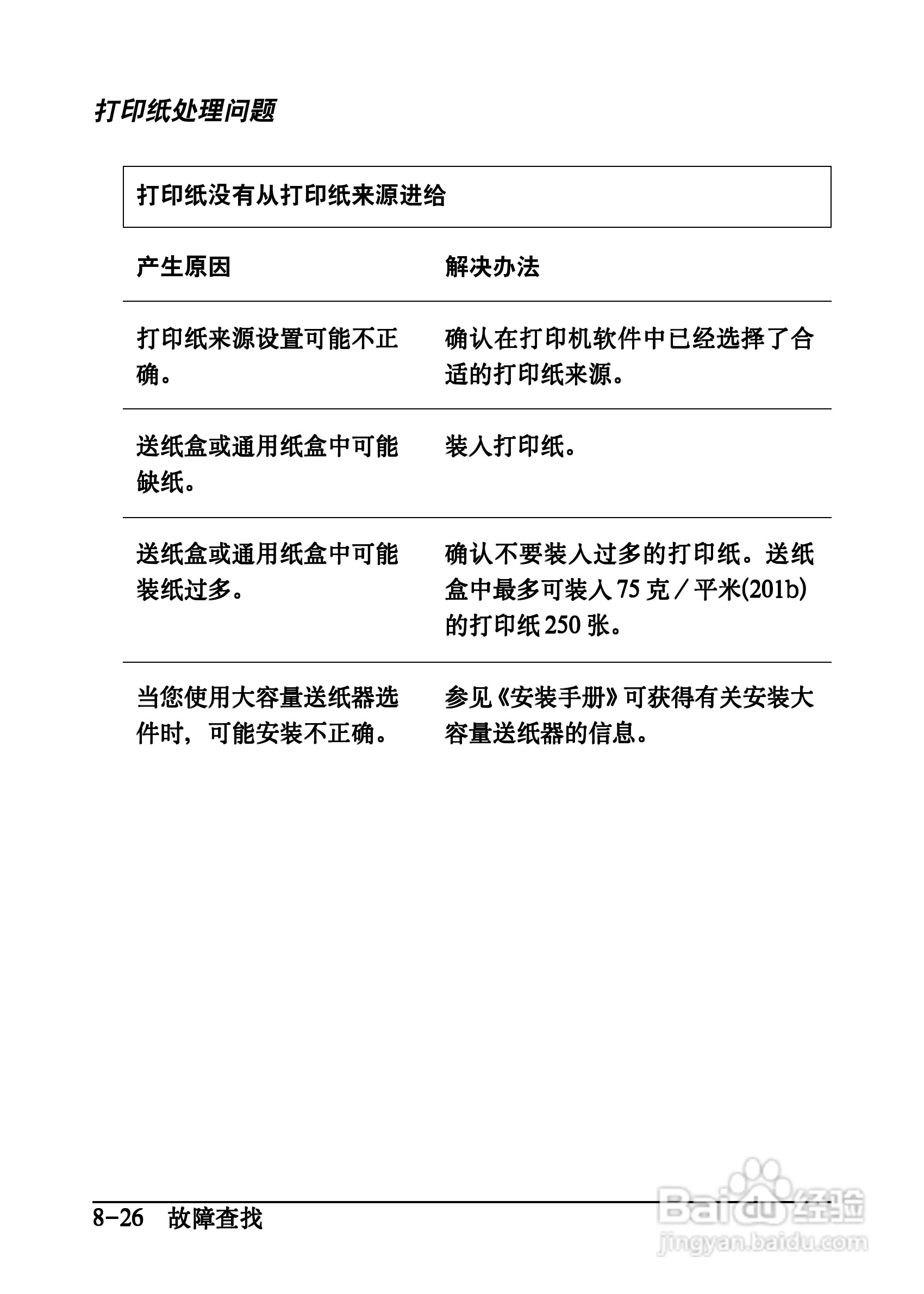 爱普生EPL-C8200彩色激光打印机操作手册:[15]