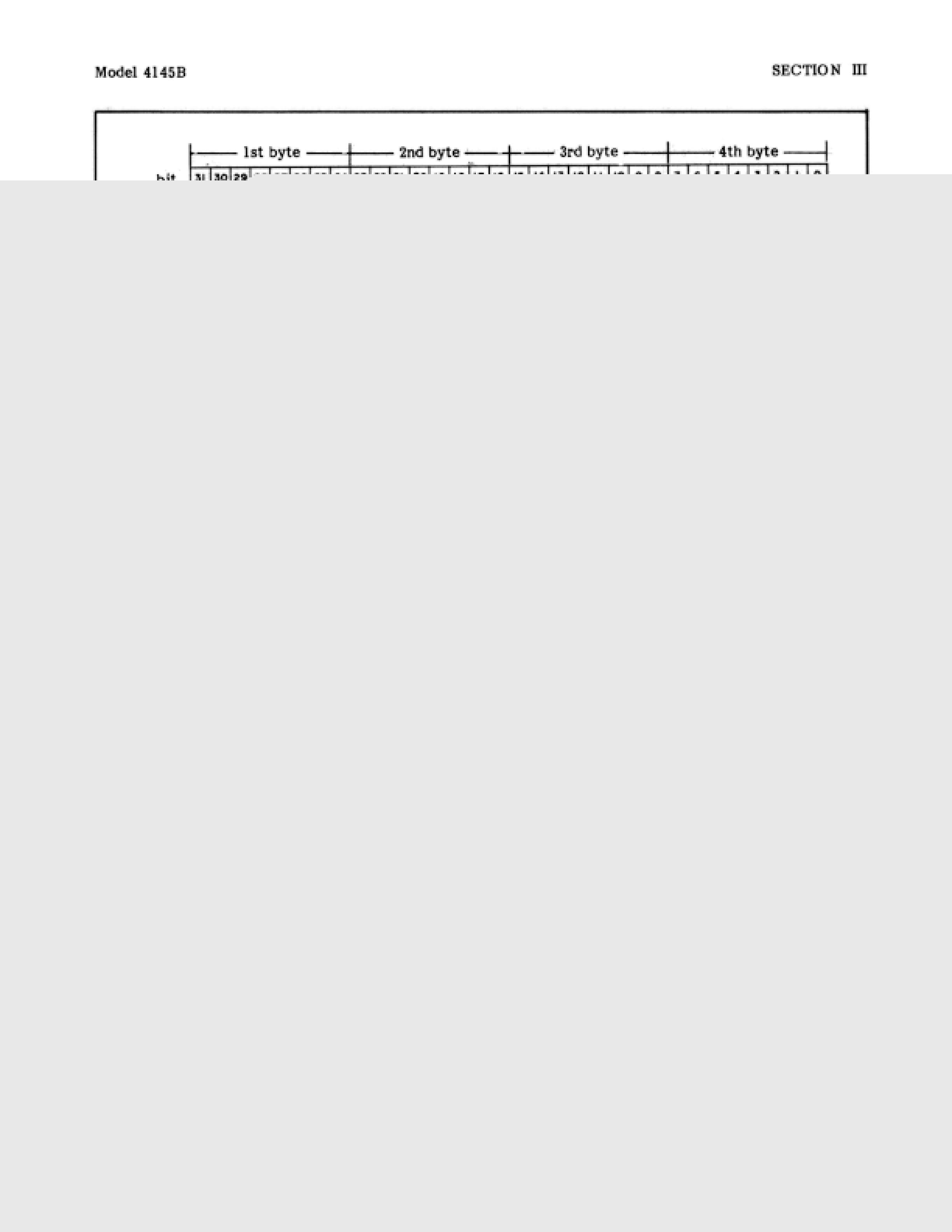 HP 4145B仪器用户使用手册:[18]