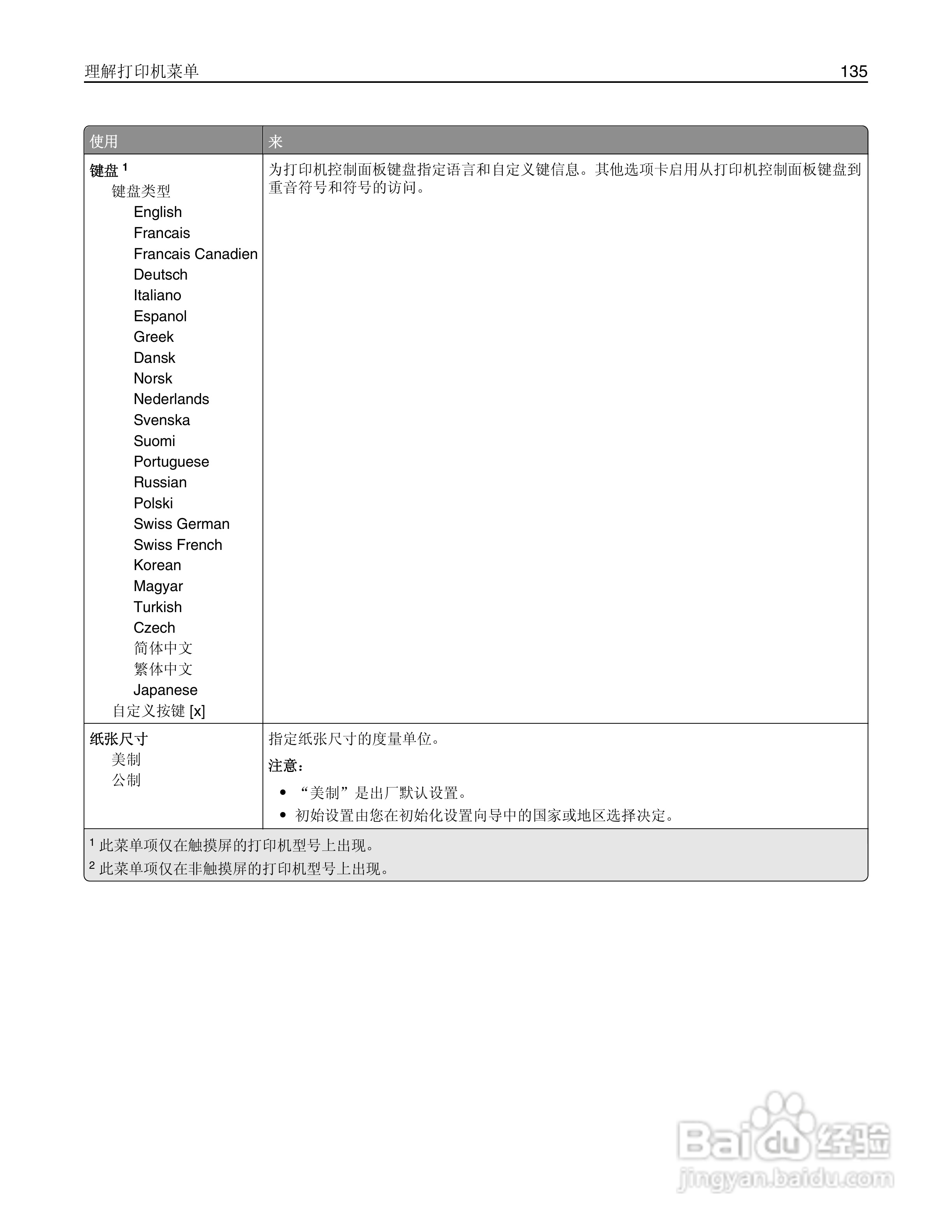 利盟Lexmark MS610de打印机说明书:[14]