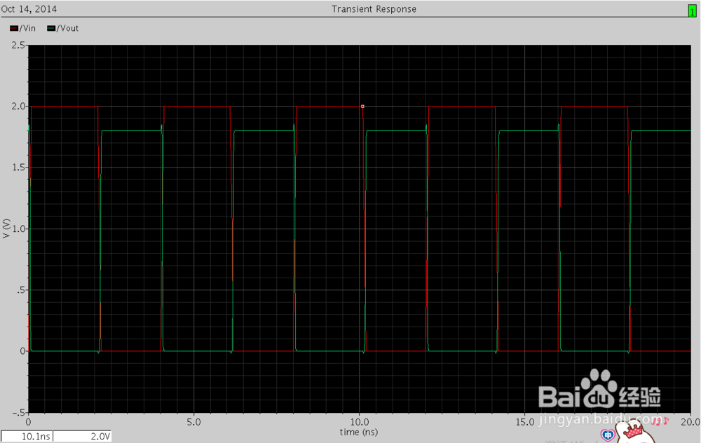 电容的单位有哪些?