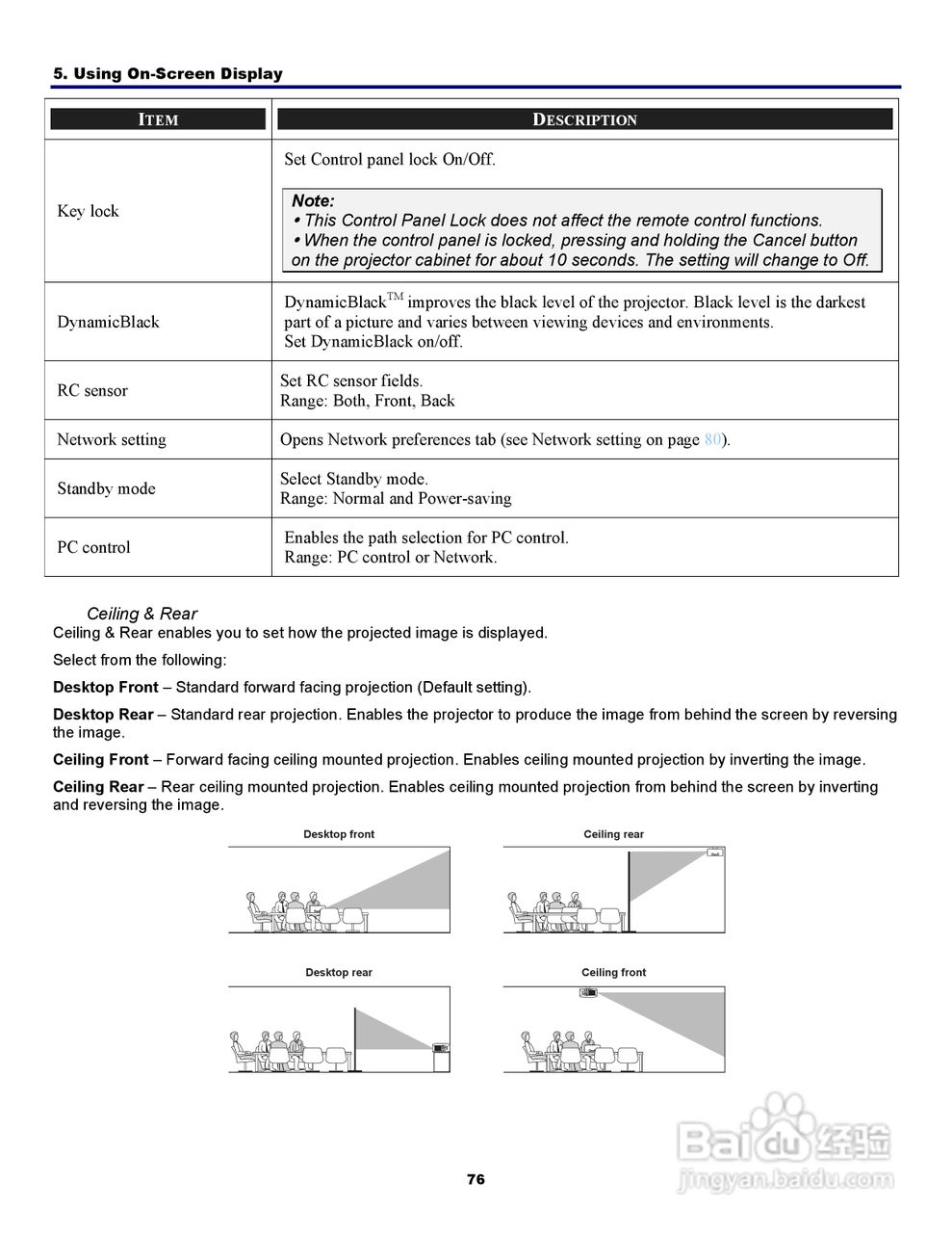 三洋 PDG-DXT10L投影机说明书:[9]
