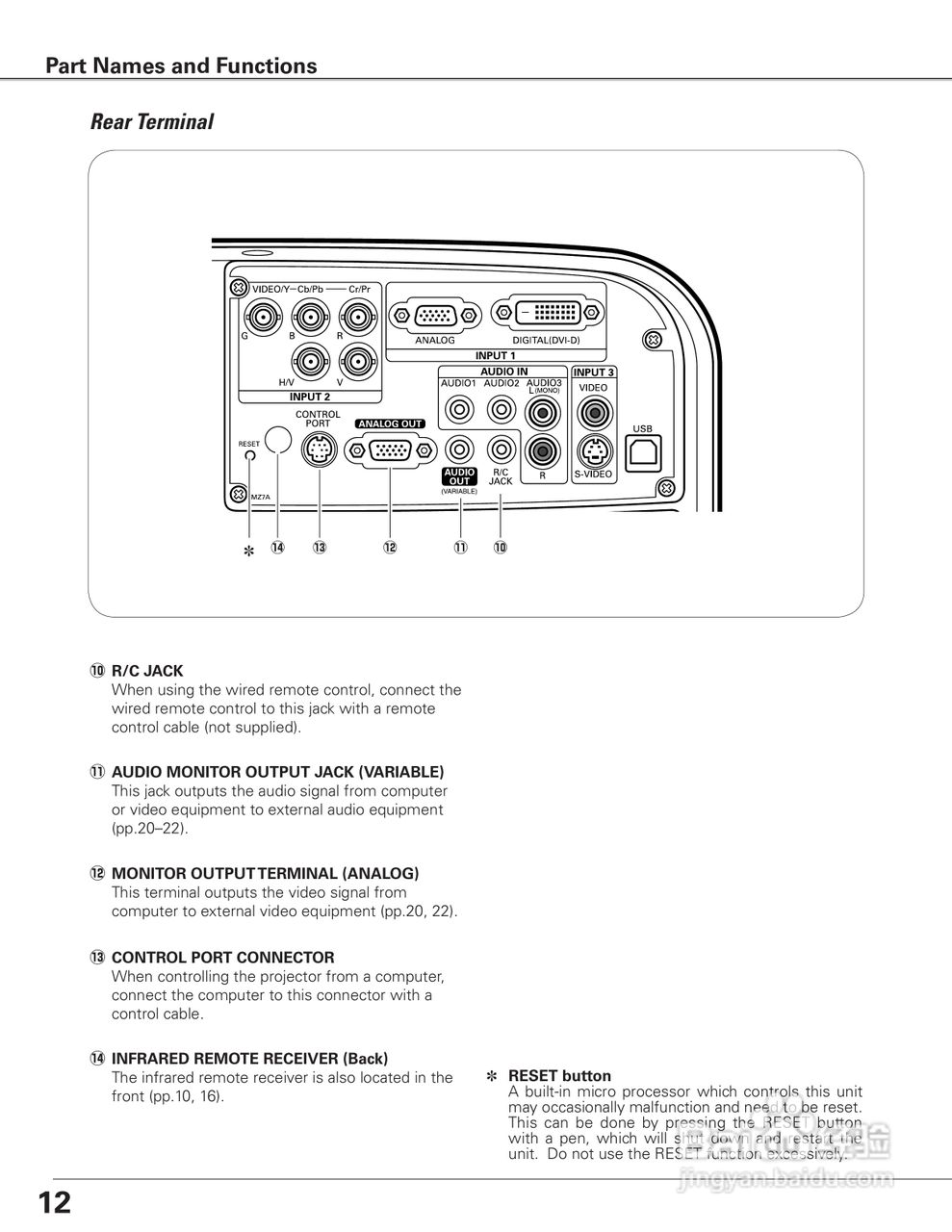 三洋 PLC-XT35K投影机说明书:[2]