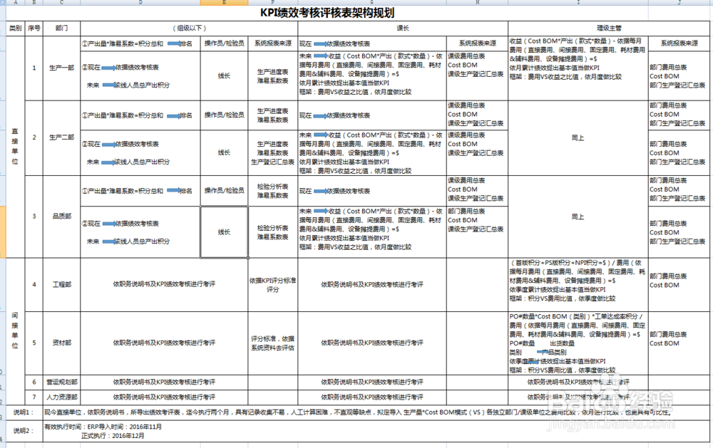 Excel 里怎样转化简繁体字