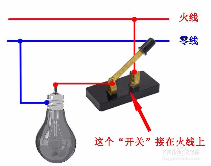 智能开关的零火版和单火版有什么区别