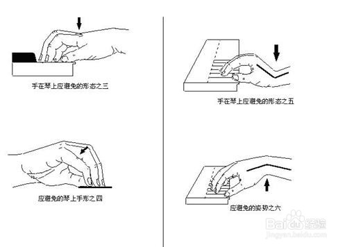 学习钢琴有什么小技巧小方法？