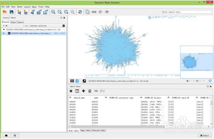 cytoscape使用教程