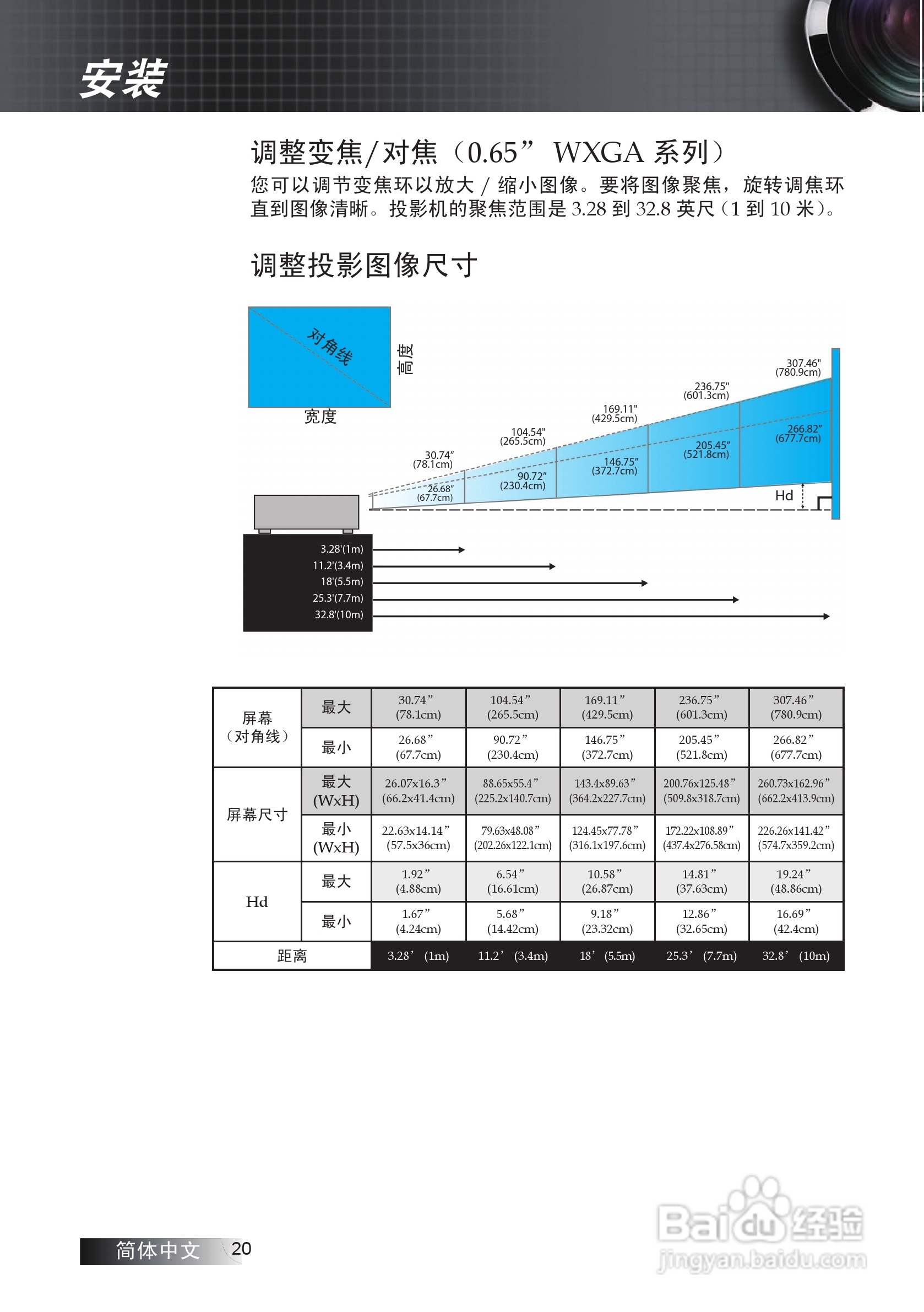奥图码 EX772投影机说明书:[2]