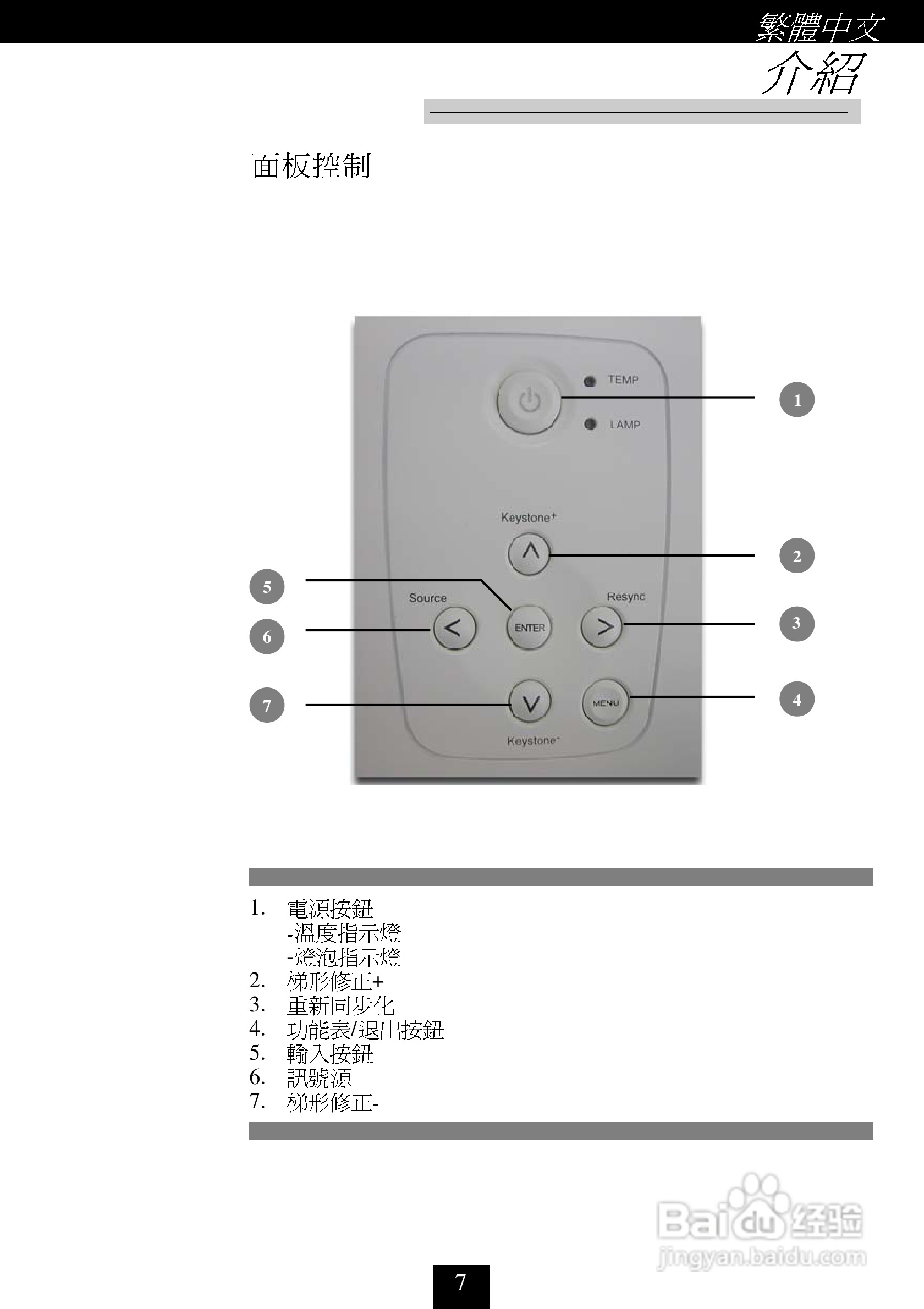 奥图码 H30投影机说明书:[1]