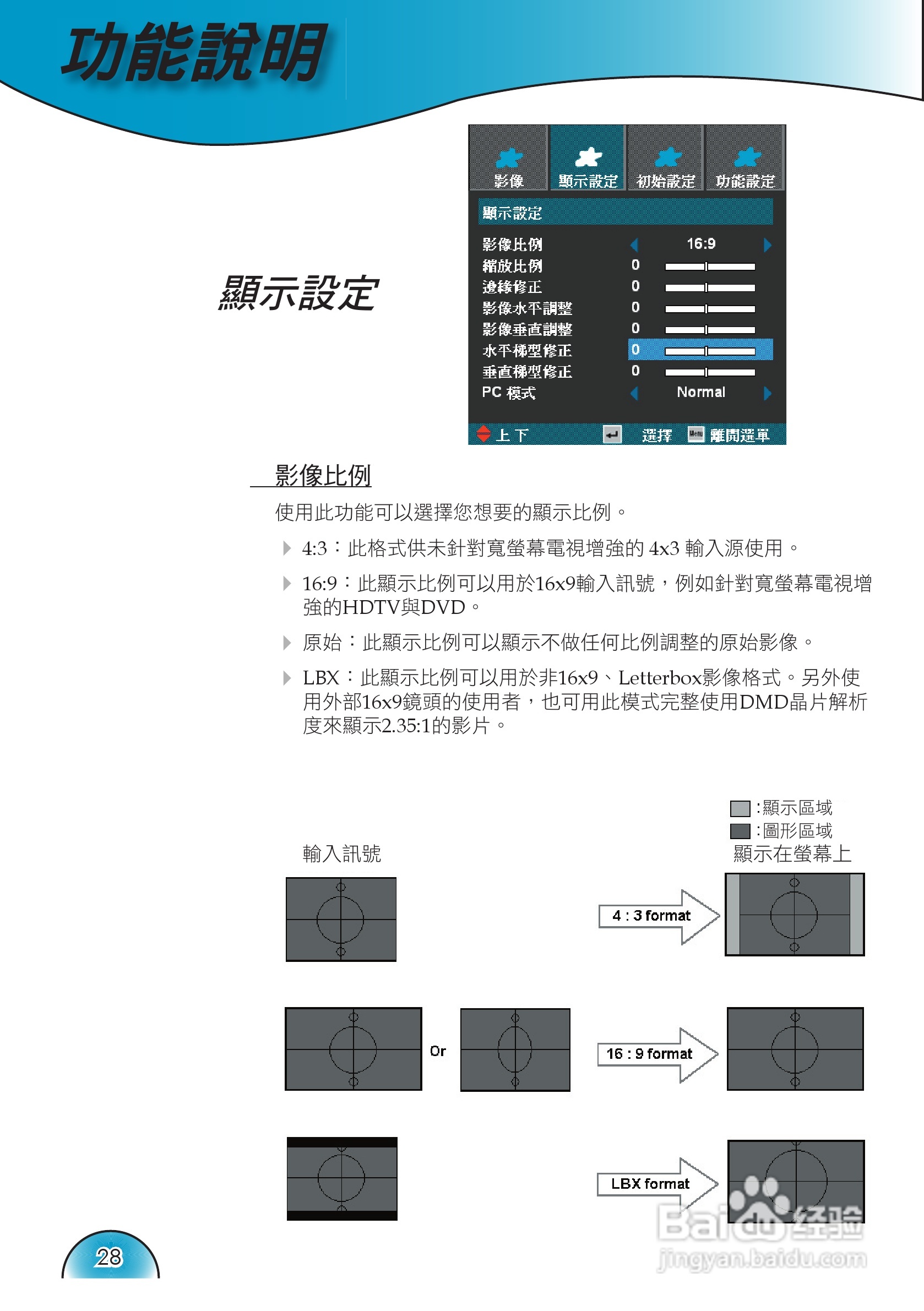 奥图码 H72投影机说明书:[3]