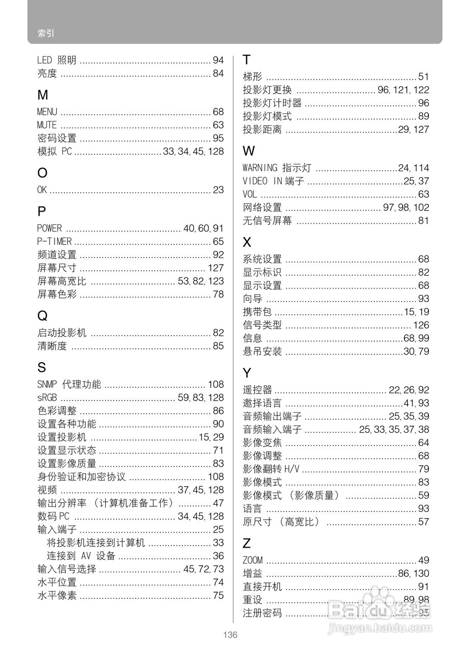 佳能WUX10投影仪使用说明书:[14]
