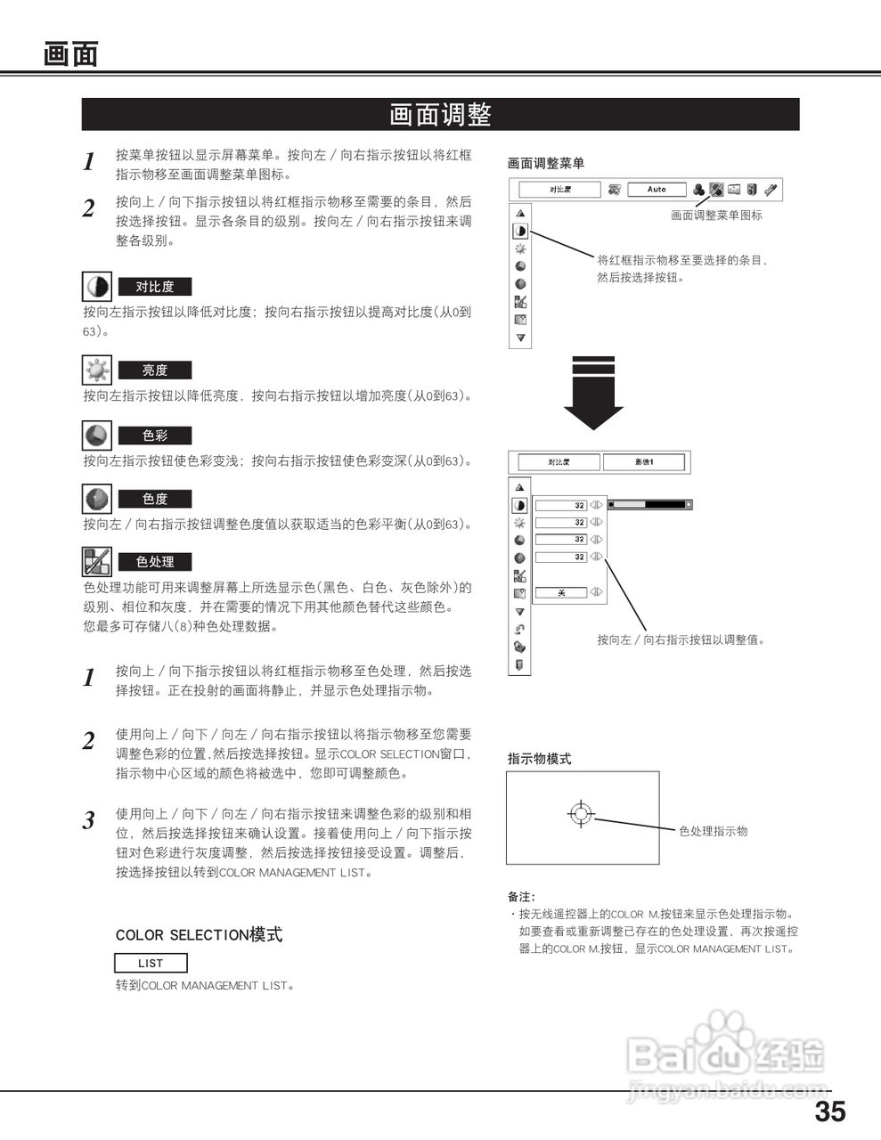 EIKI爱其 LC-X71说明书:[4]