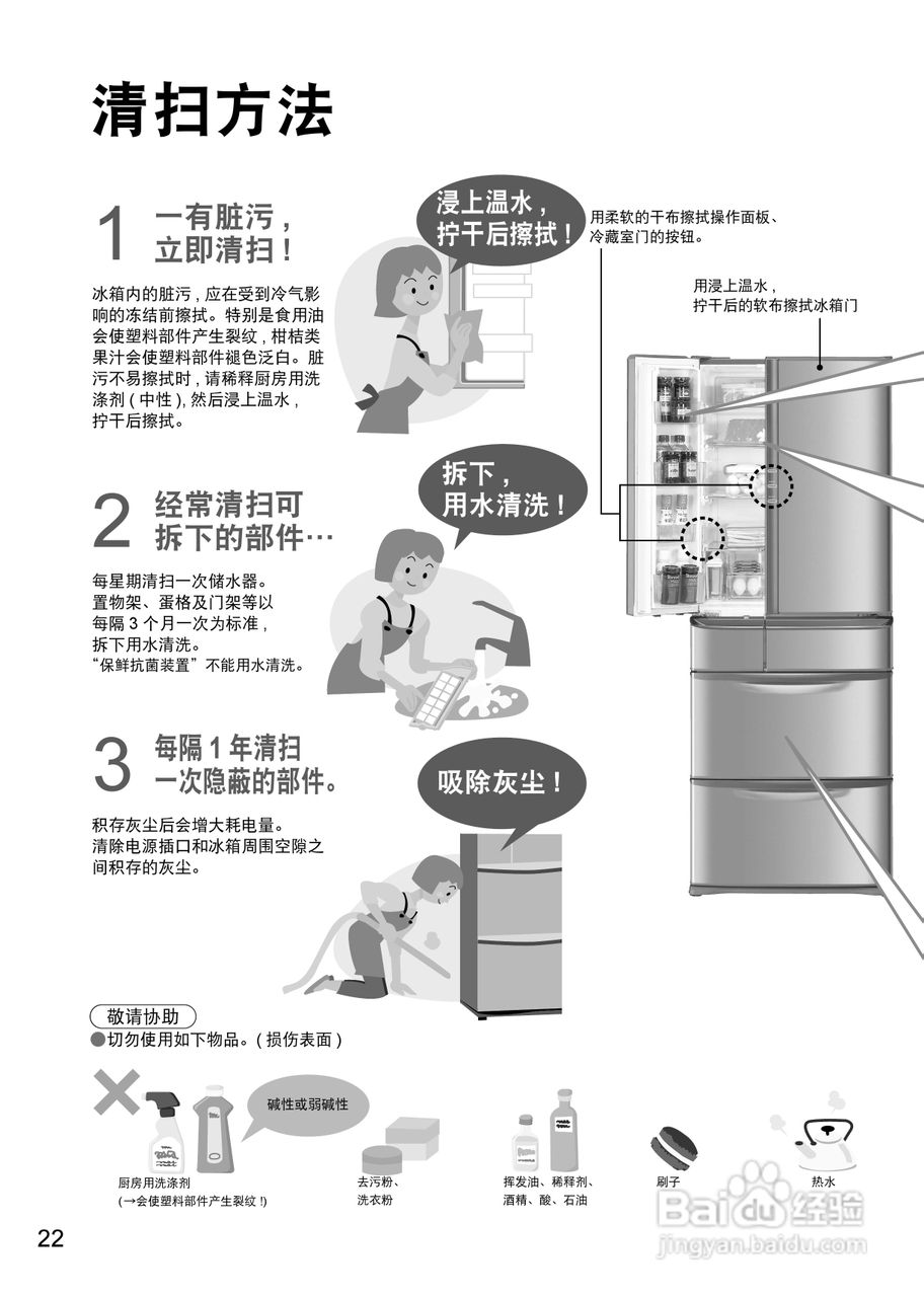松下NR-F532TH电冰箱使用说明书:[3]