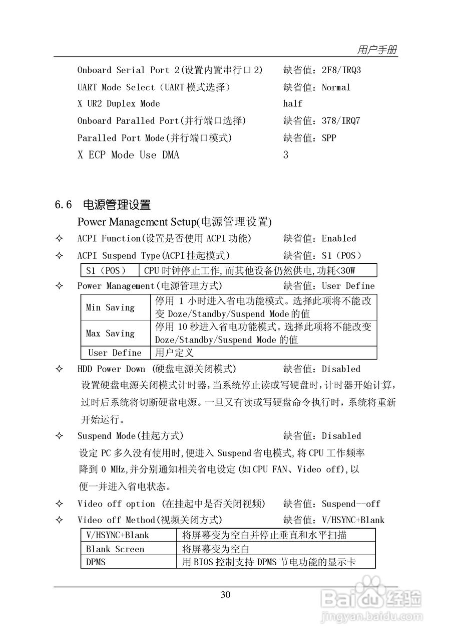 杰灵AV65R120主板说明书:[4]