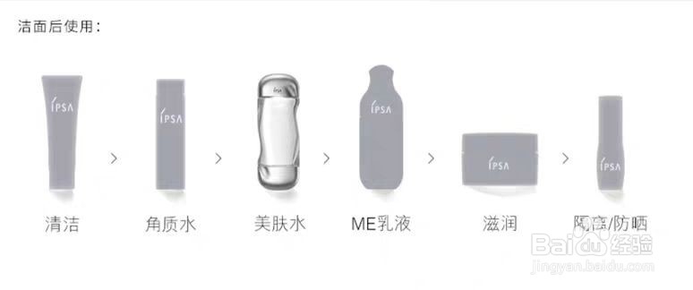 流金水的正确使用方法
