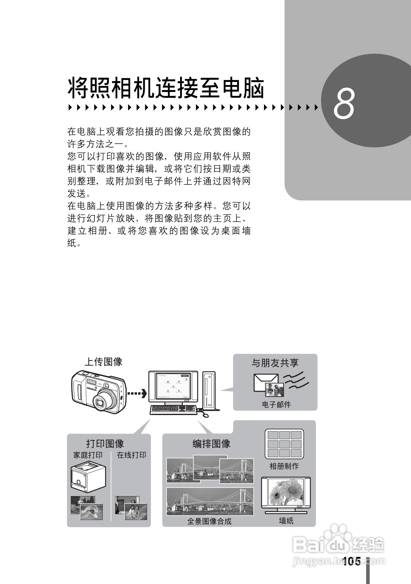 Olympus奥林巴斯C-595数码相机说明书:[11]