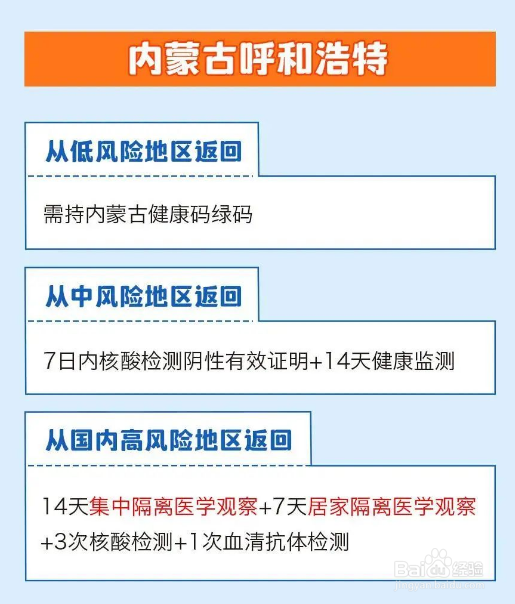 春节返乡要隔离吗?