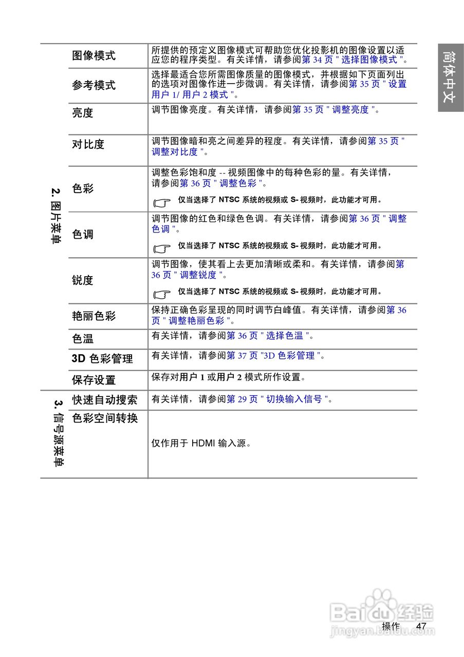 明基BenQ W600型投影机说明书:[5]