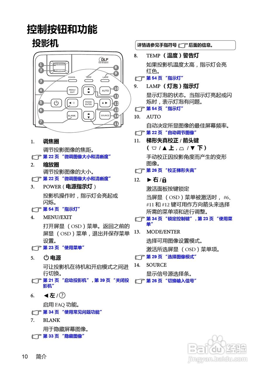 明基BenQ MP777型投影机说明书:[1]