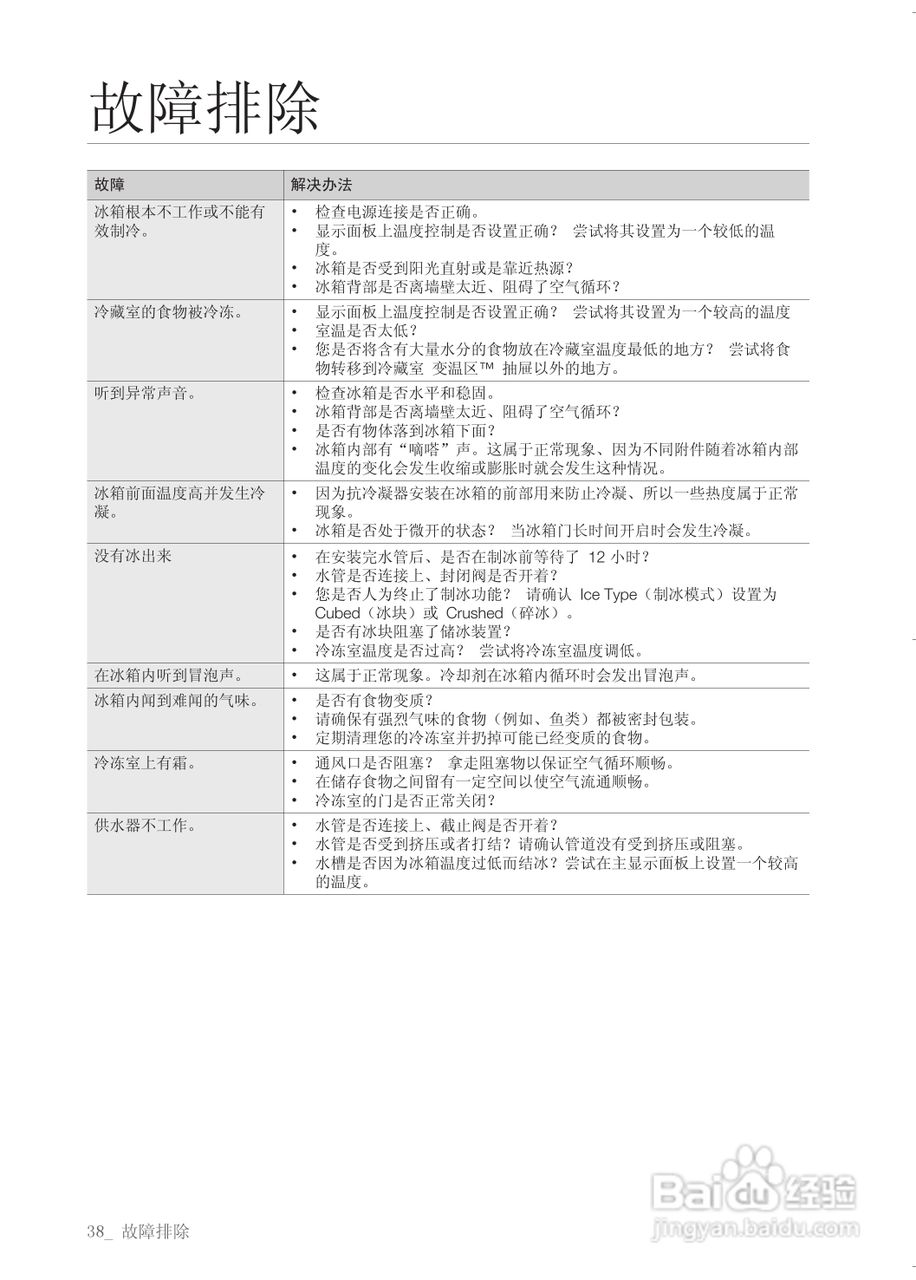 三星RSH1VTPE电冰箱使用说明书:[4]