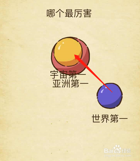史上最强的大脑益智游戏攻略28-30关