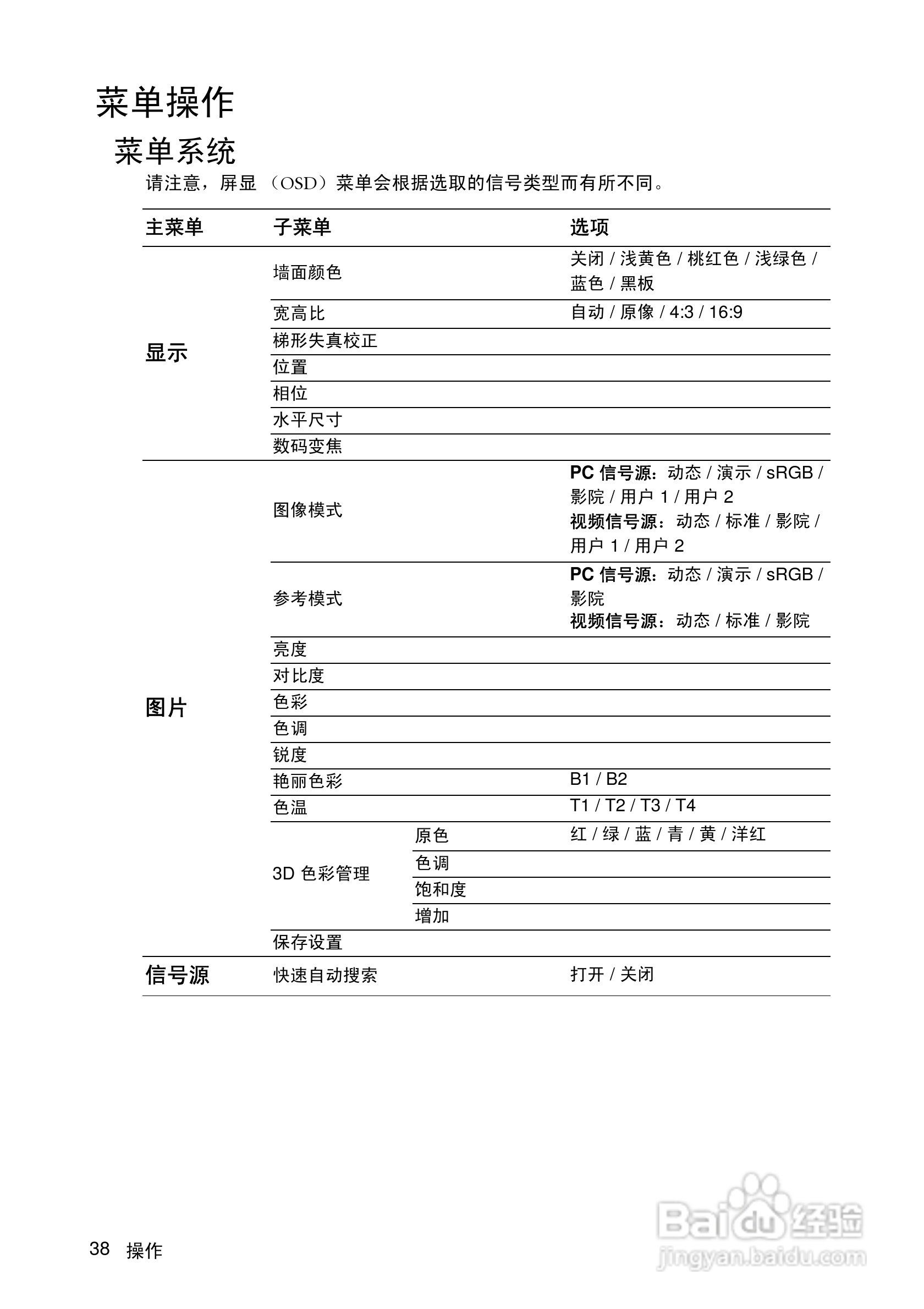 明基MP511投影仪使用说明书:[4]