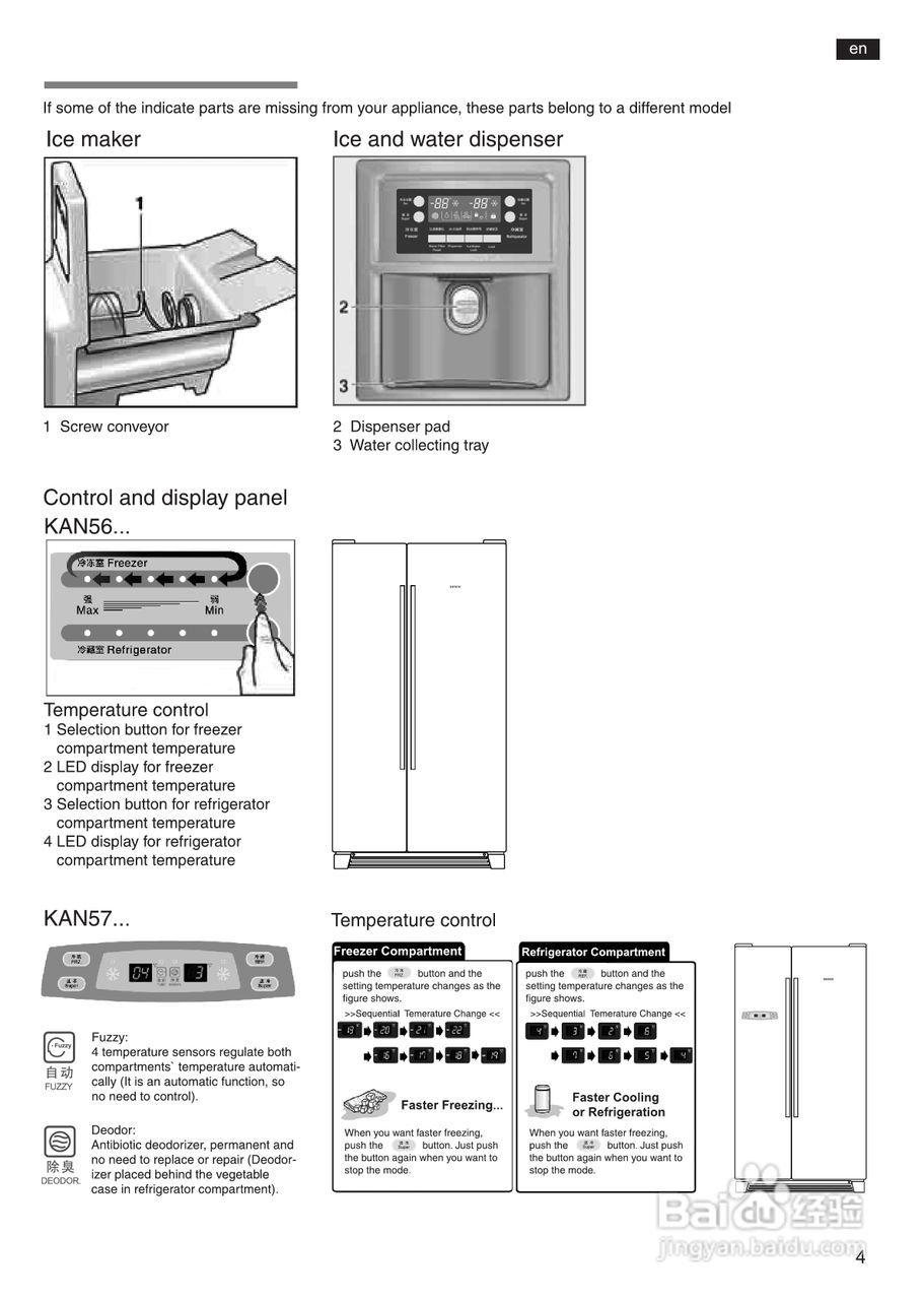 博世KAN58A50TI冰箱使用说明书:[1]