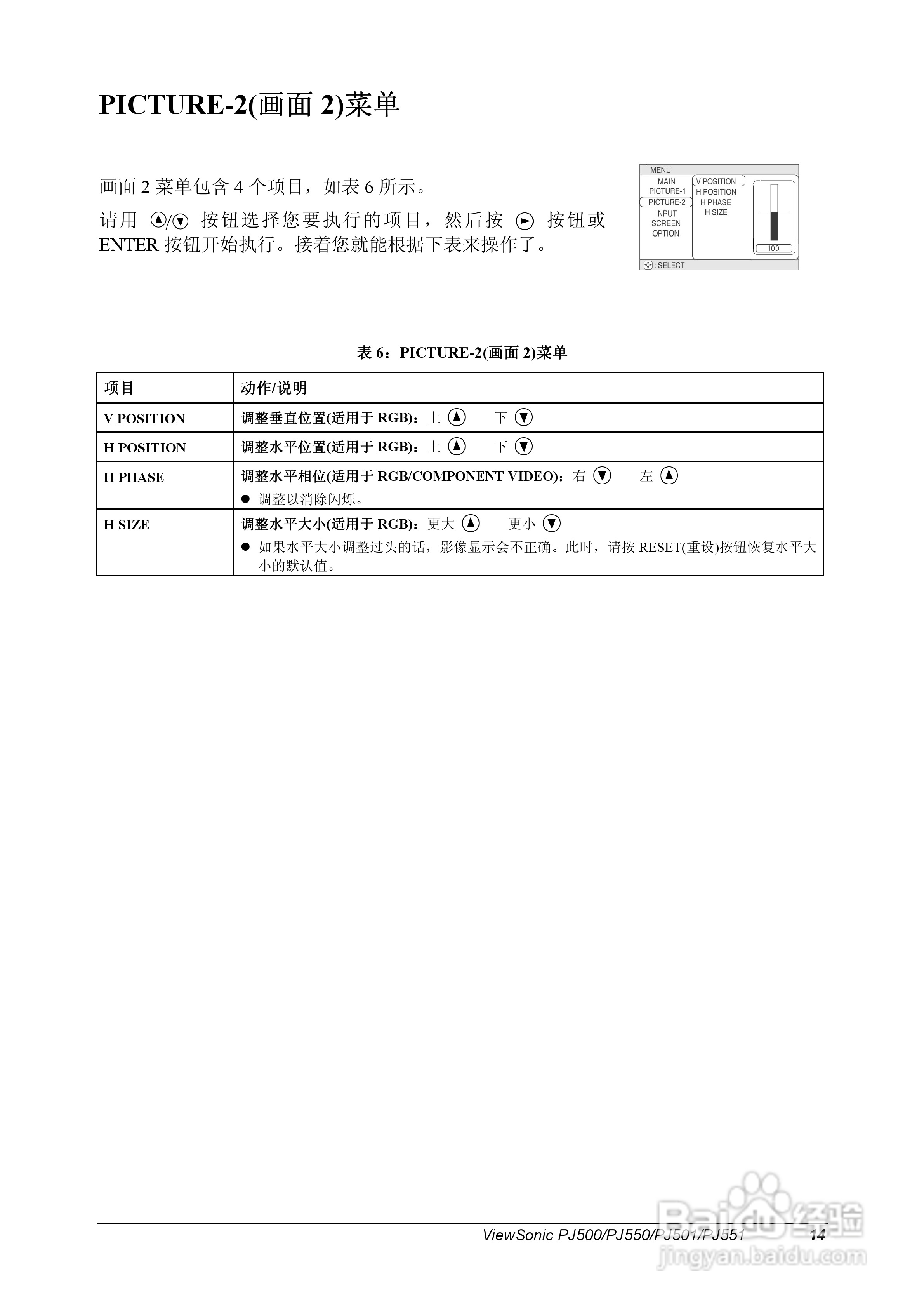 优派PJ500投影机使用说明书:[2]