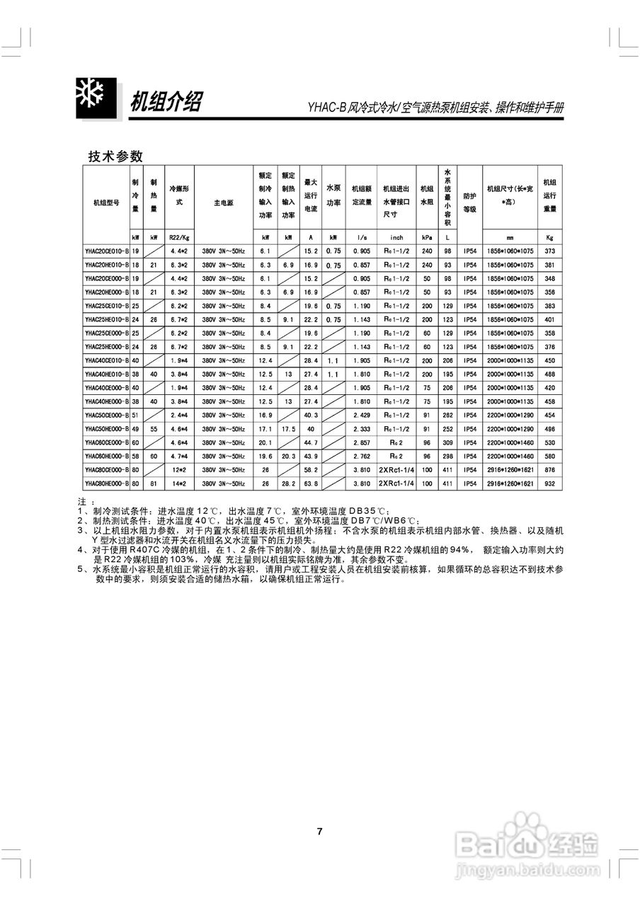 约克YHAC60-B空调安装、操作和维护手册:[1]
