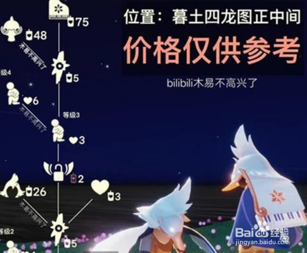 光遇骑士跪先祖兑换图2022一览