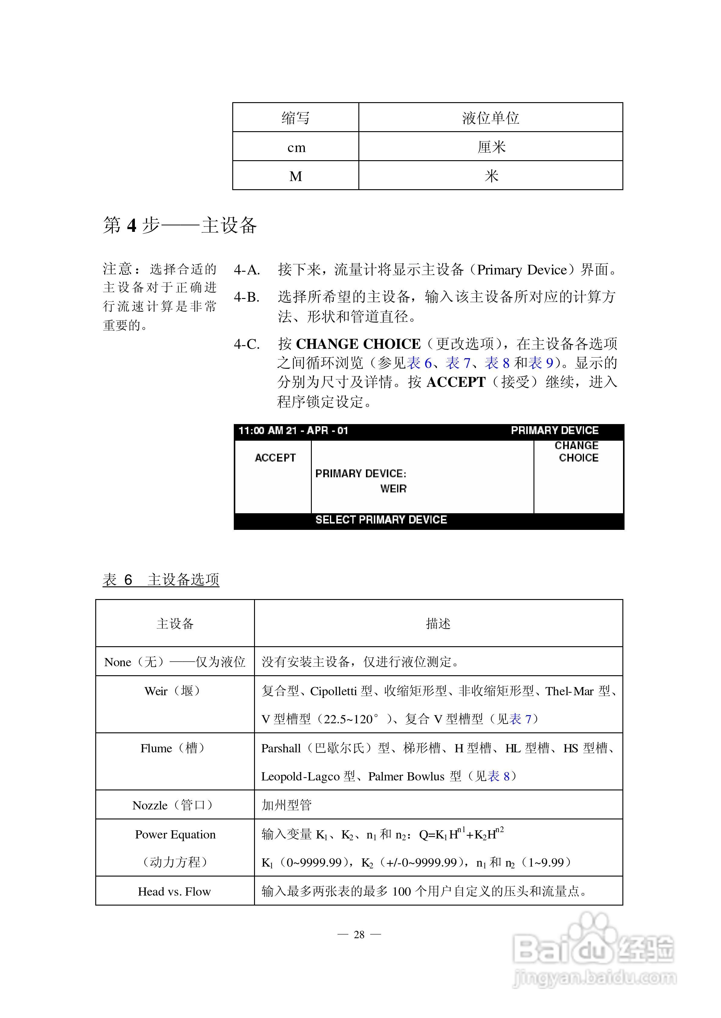 HACH 950 型流量计使用说明书:[4]