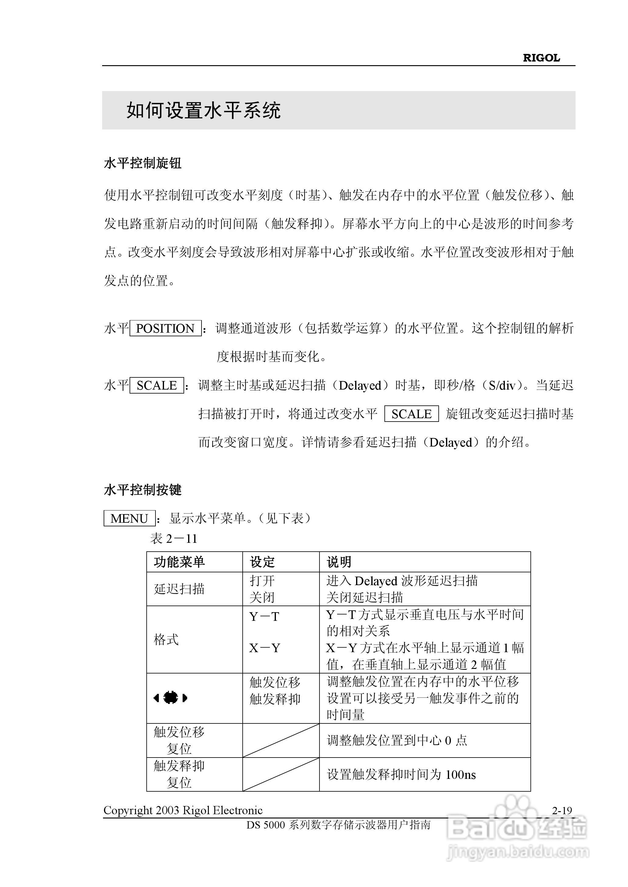 RIGOL DS-5000数字存储示波器用户手册:[5]
