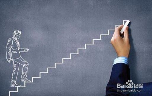 期货交易怎么操作?