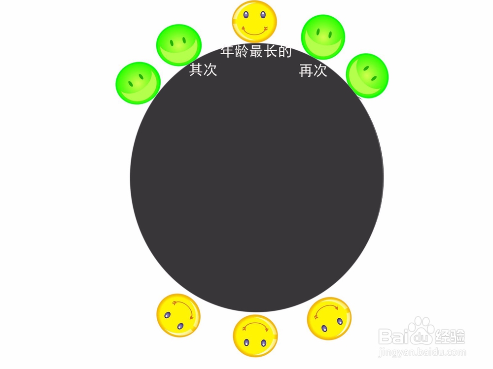 #过年#过年需要了解酒宴座次