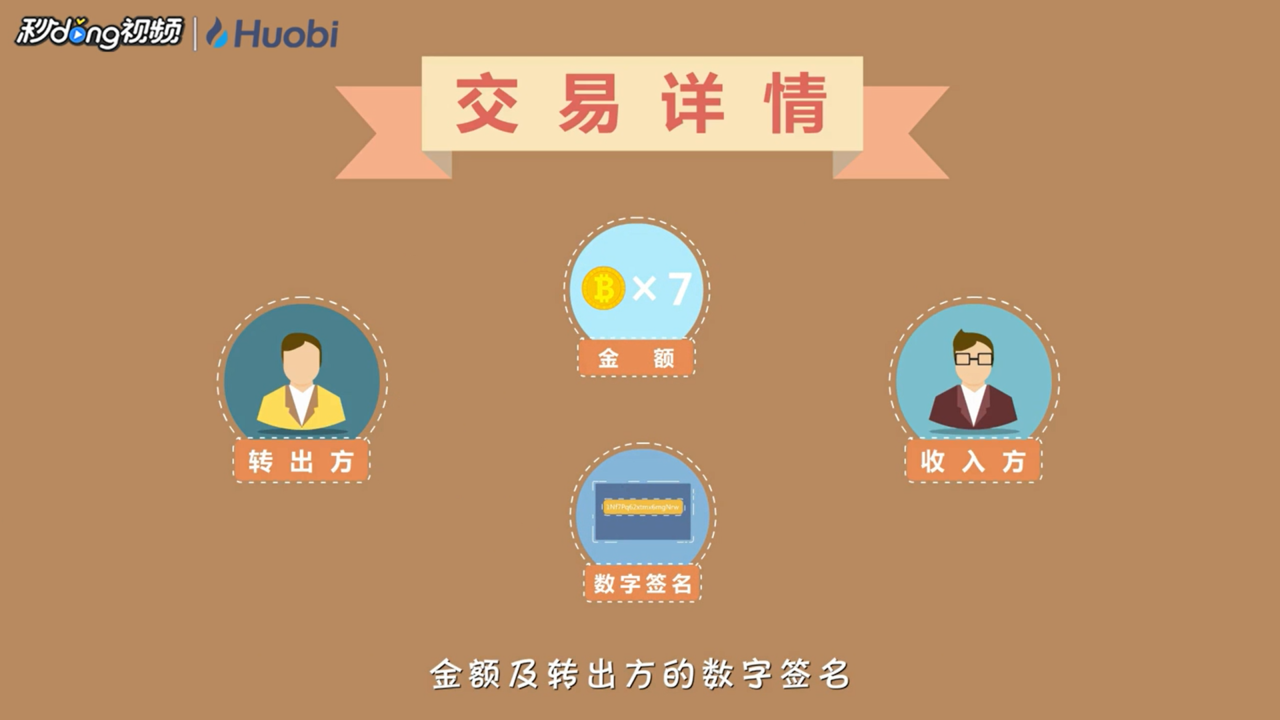 区块链记录哪些信息-区块结构