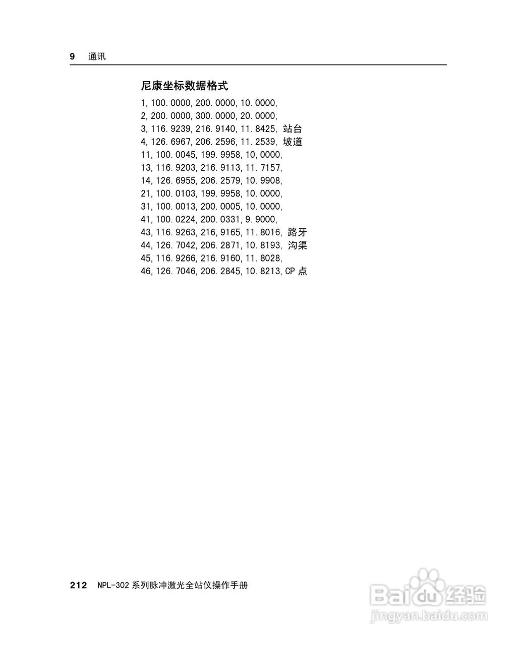 尼康NPL-302、332、352、362系列全站仪使用手册:[23]