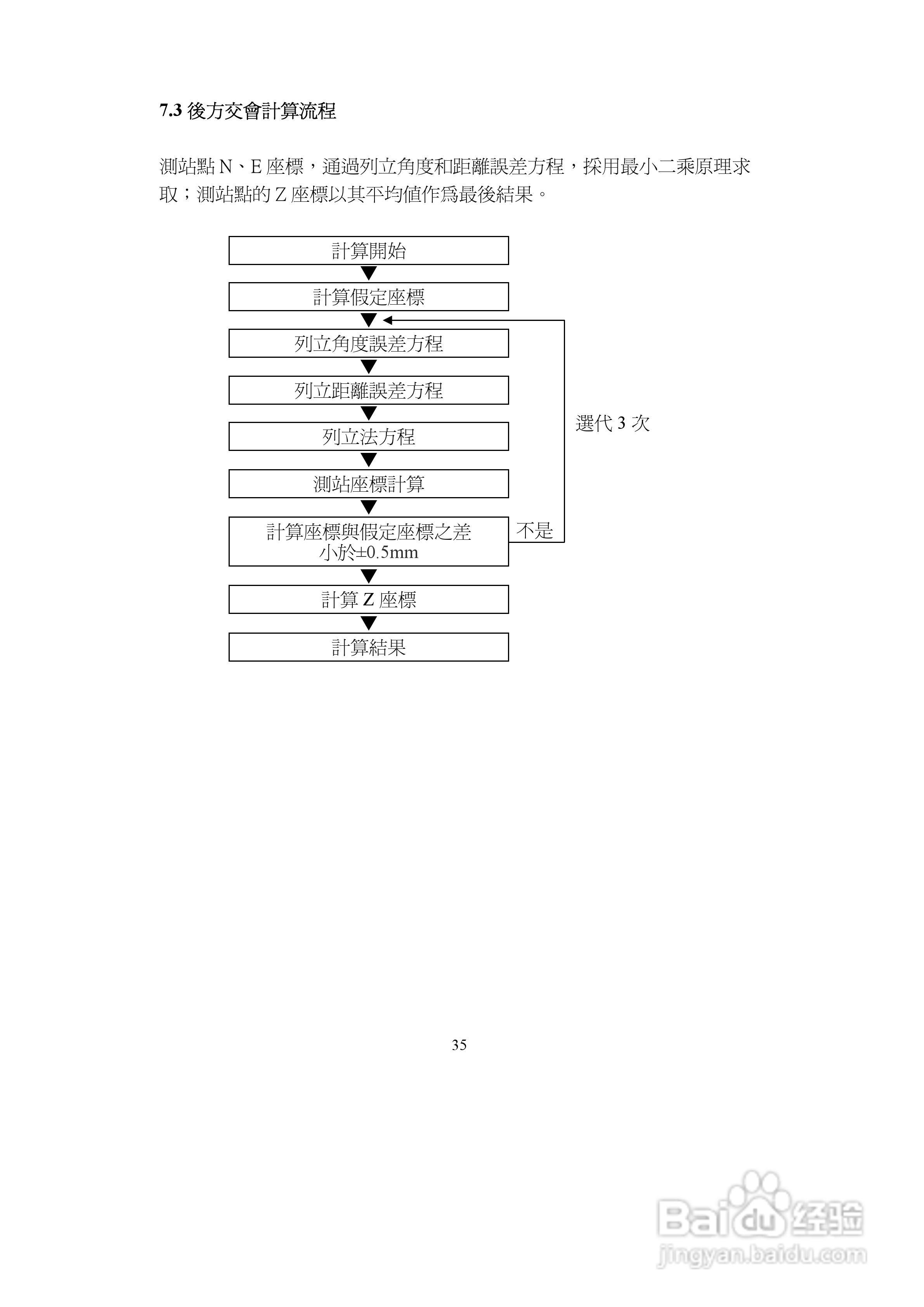 上煇RTS-680/GPI-210 系列全站仪说明书:[4]
