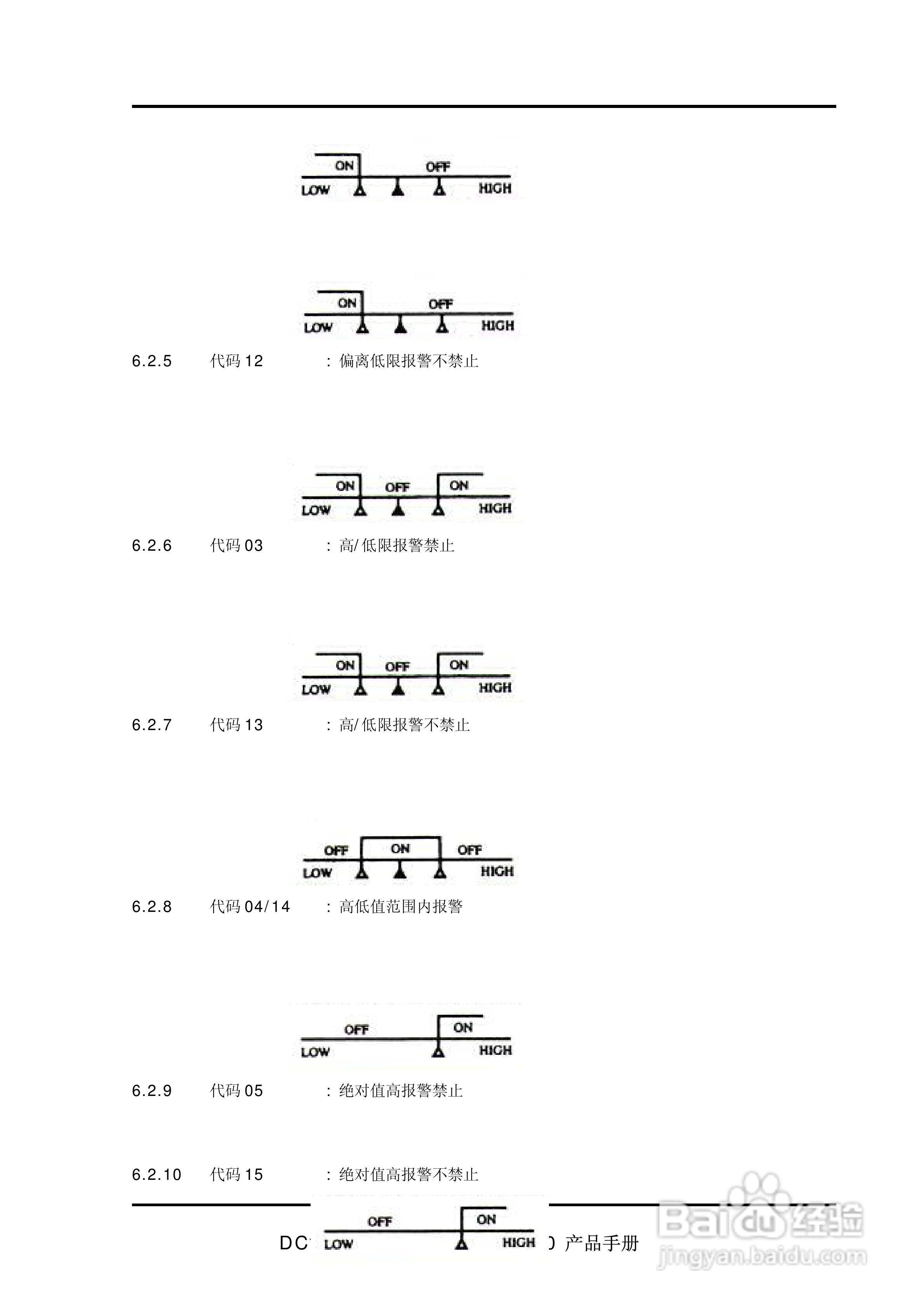 深圳天为DC1000系列霍尼韦尔温控器说明书:[2]
